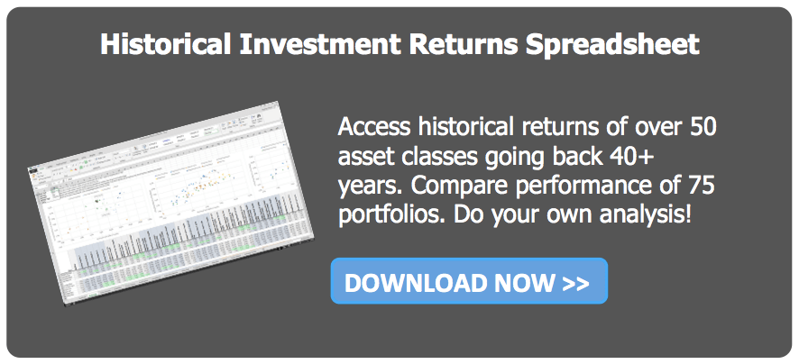 Download Spreadsheet with Data